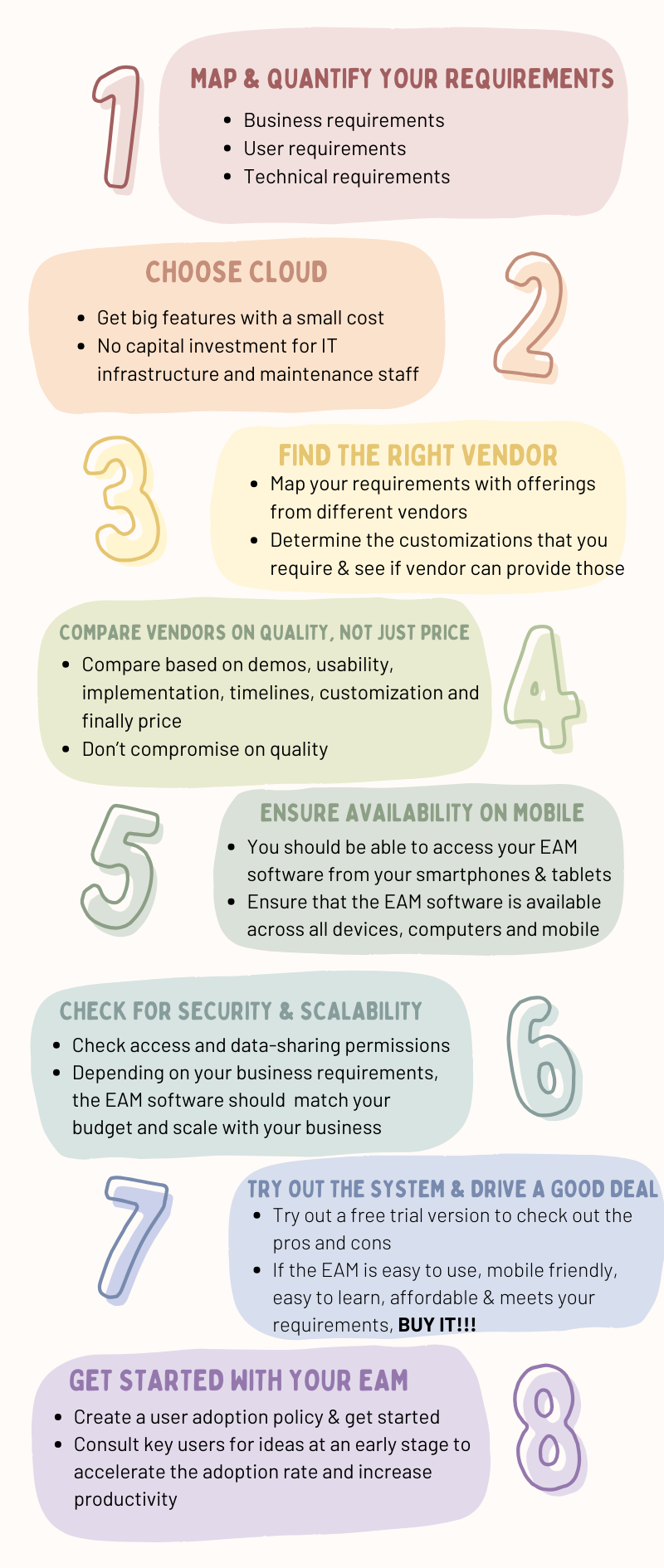 8 steps on implement a EAM System