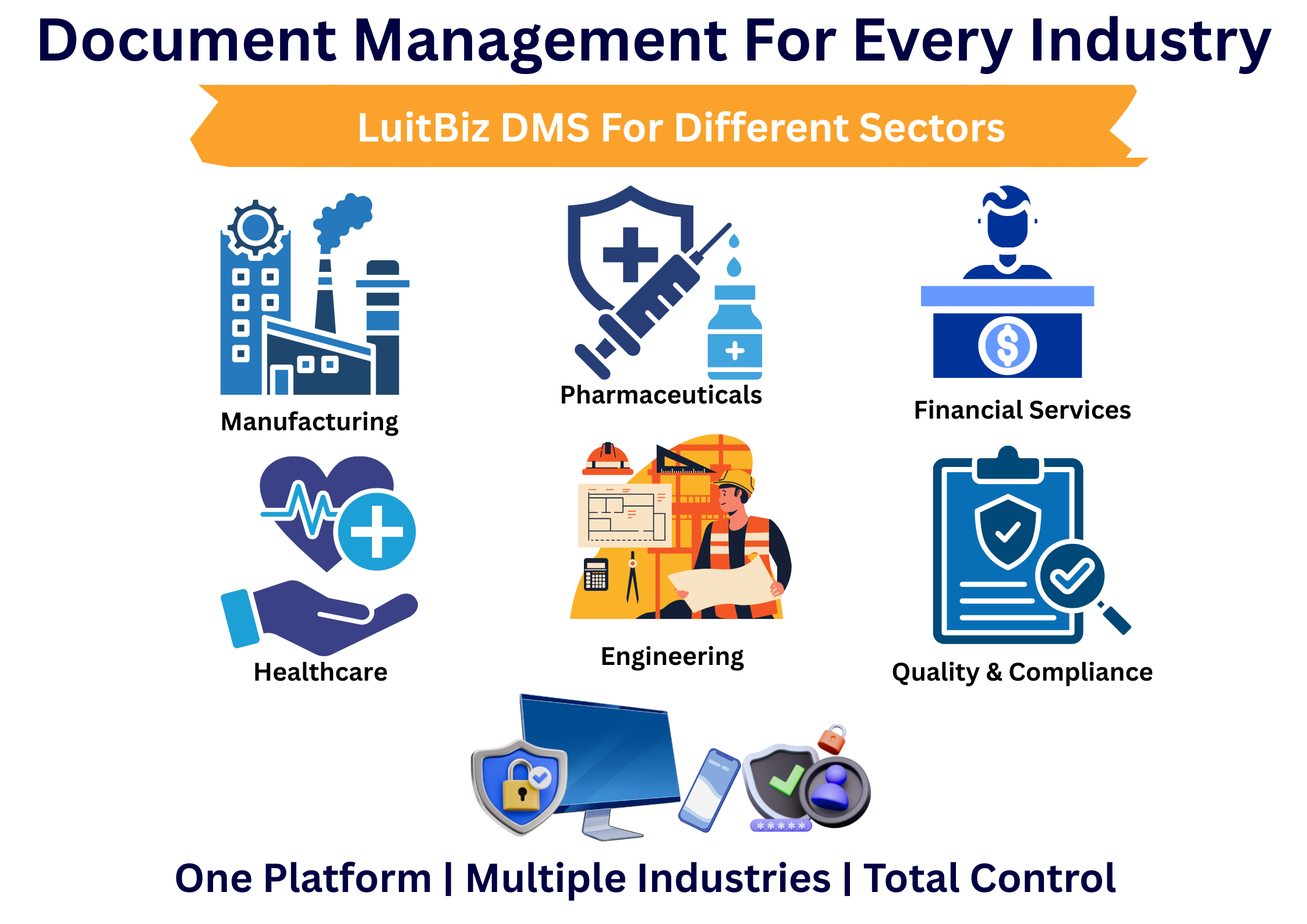 LuitBiz DMS Industries
