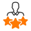 User Roles, Security & Access Control 